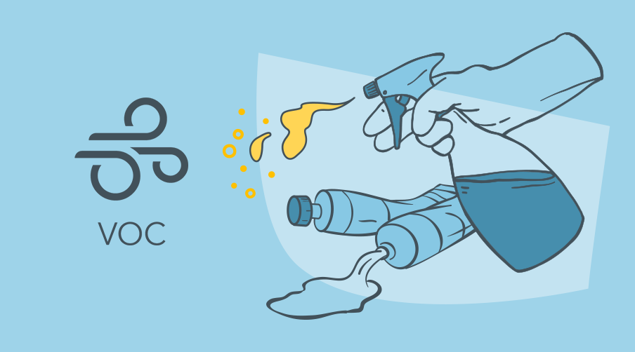 What we measure Airborne chemicals (VOCs) in buildings